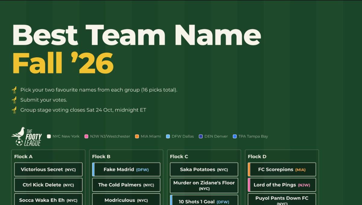 Flyer for Best Team Name Fall '26 - Group stage voting