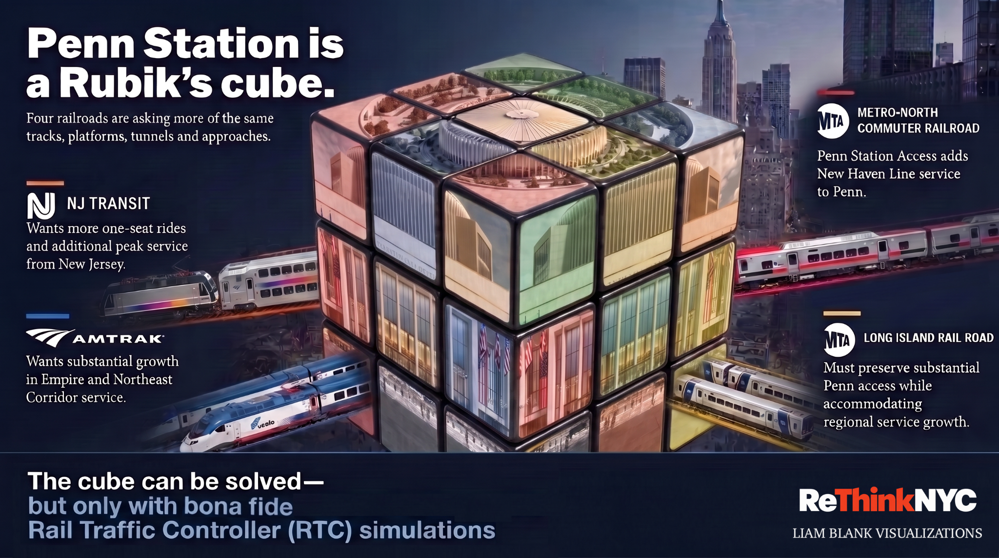 Flyer for ReThinkNYC and Allies Discuss Prospects for Through Running at Penn Station